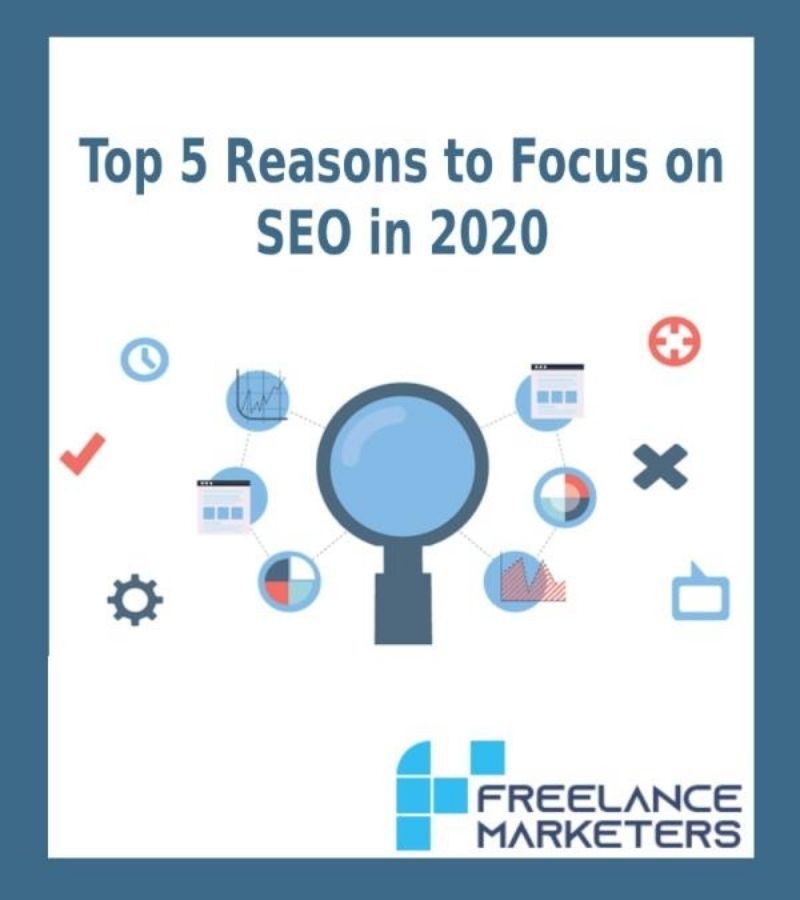 Why SEO? Top 5 Reasons to Focus on SEO in 2021